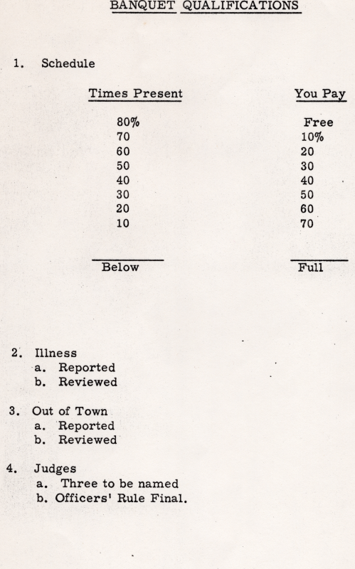Banquet qualifications and information around absences
