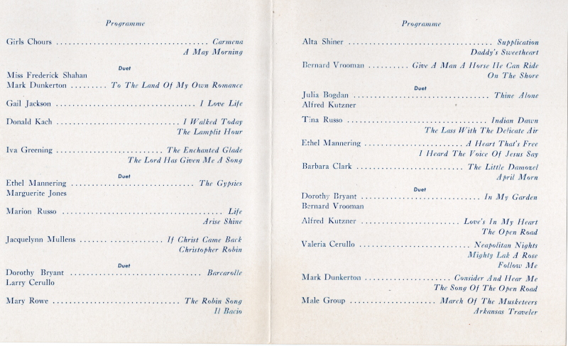 Program of performances