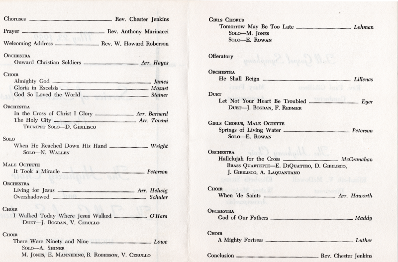 Program of performances