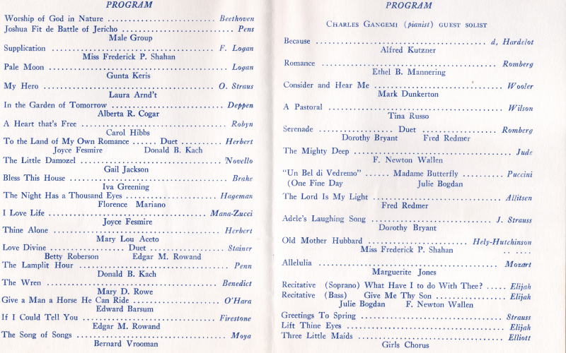 Program of performances