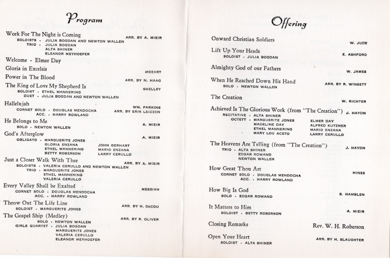 Program of performances