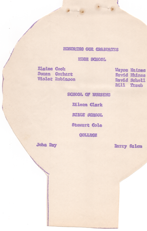 List of high school graduates, nursing school graduates, and college graduates