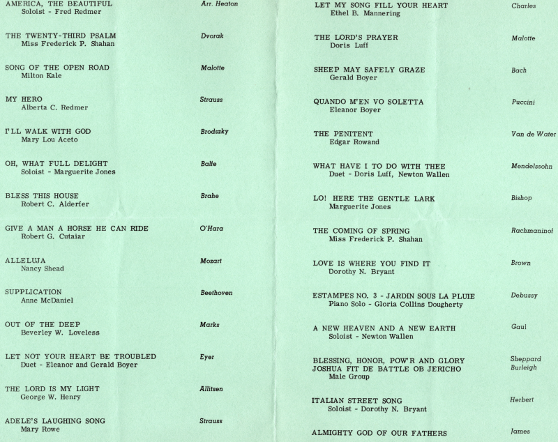 Program of performances
