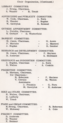 Choir organization structure continued