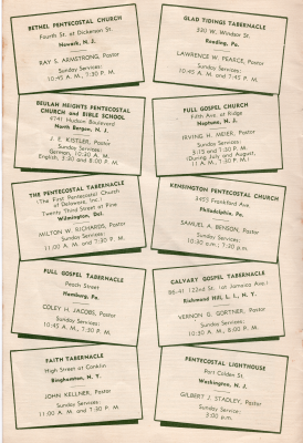 Information about ten churches in the district