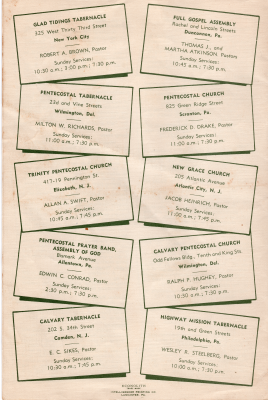 Information about ten churches in the district