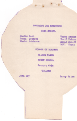 List of high school graduates, nursing school graduates, and college graduates