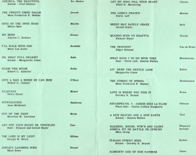 Program of performances