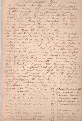 Hymn, prayer, treaurer's report, prayer to pay the debts owed, plans for outreach from the wagon committee. Update from the devotional committee on meetings held in 1896