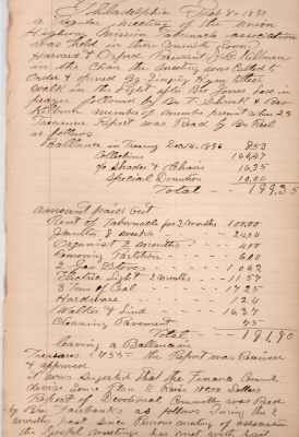 Hymn, prayer, treasurer's report, finance commiitee tasked with raising $100, report on services from the devotional committee